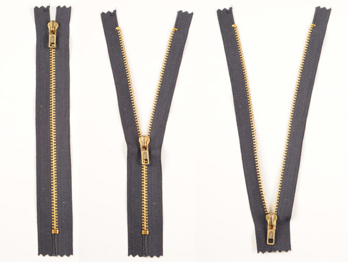 Parts of Zippers with Their Functions